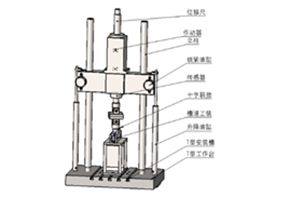 電液伺服動(dòng)靜萬能疲勞試驗(yàn)機(jī)圖紙參考